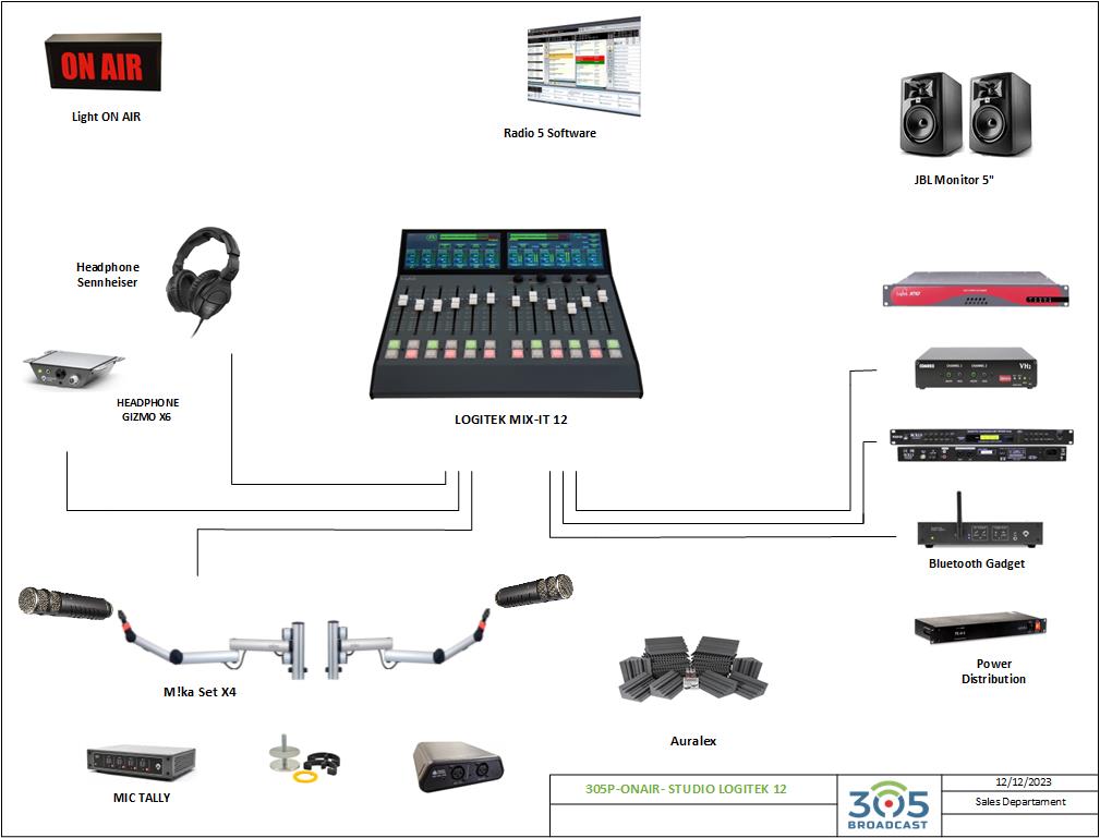 305Broadcast - ON AIR Studio IP LOGITEK - 12 Package - 305broadcast