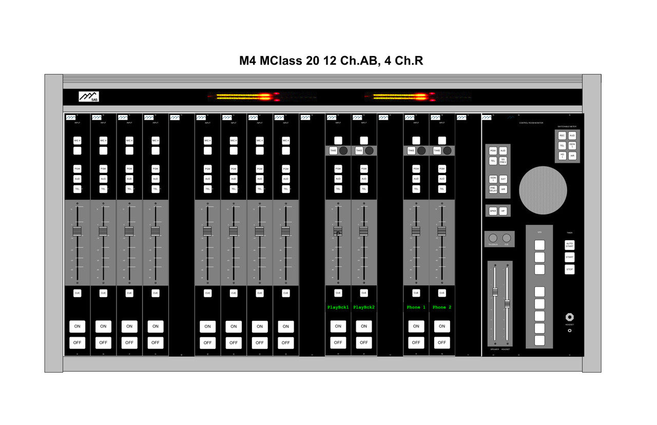 SAS M4 Audio IP Console - 305broadcast