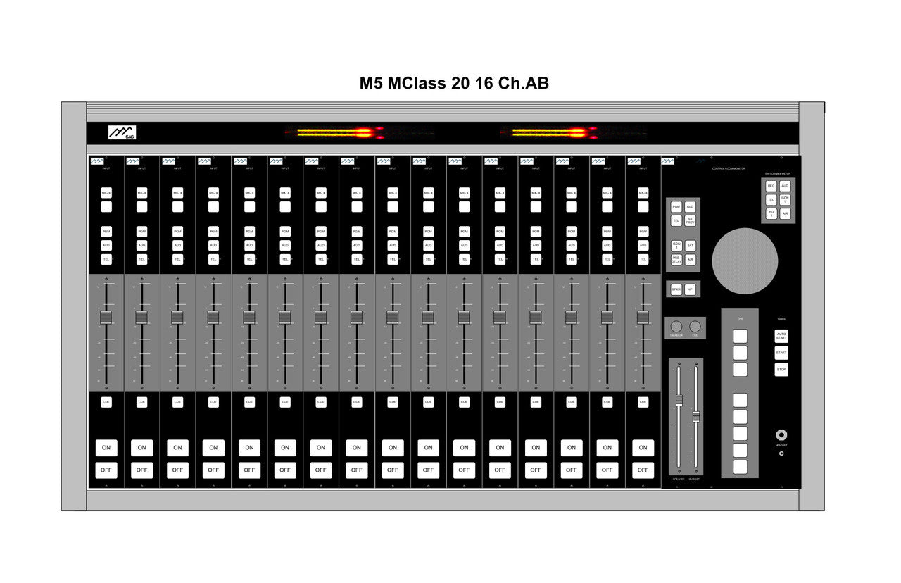 SAS M5 IP Audio Console - 305broadcast
