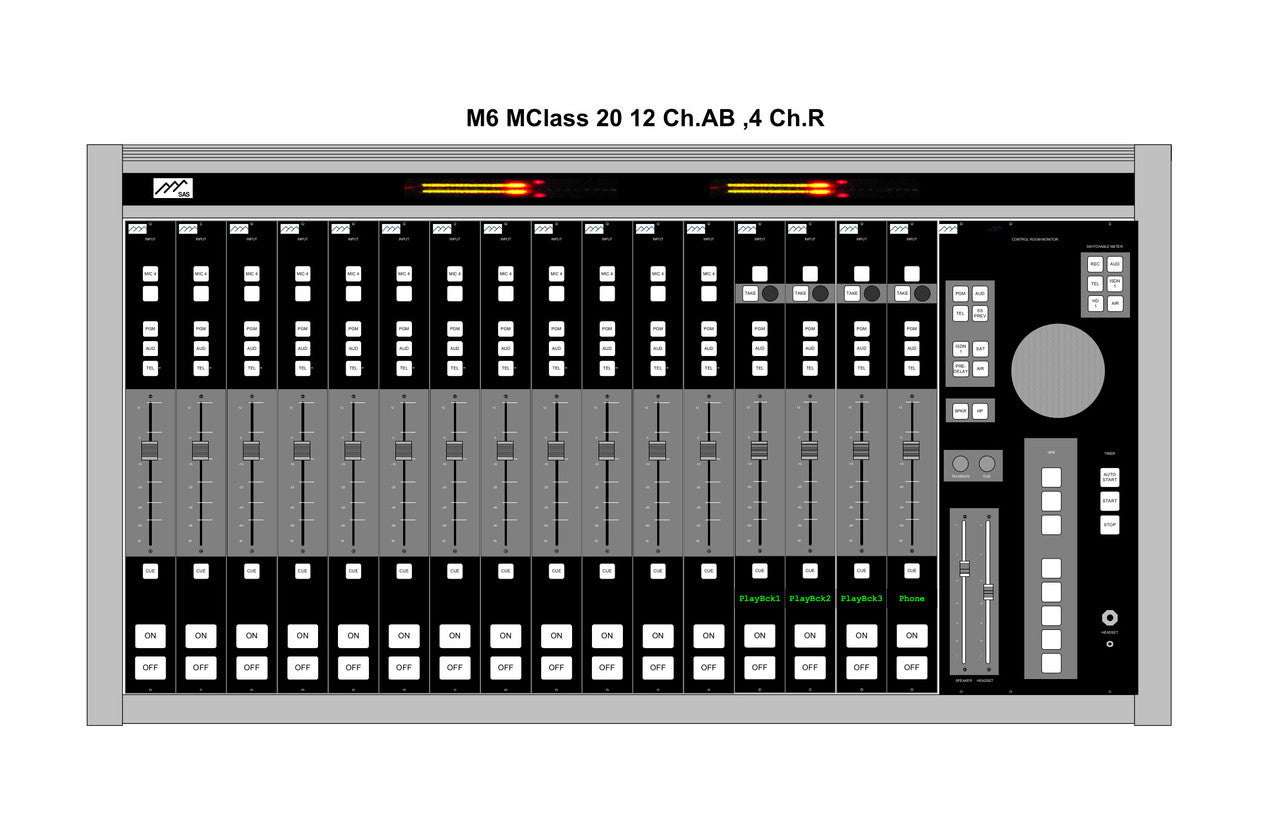 SAS M6 IP Audio Console - 305broadcast