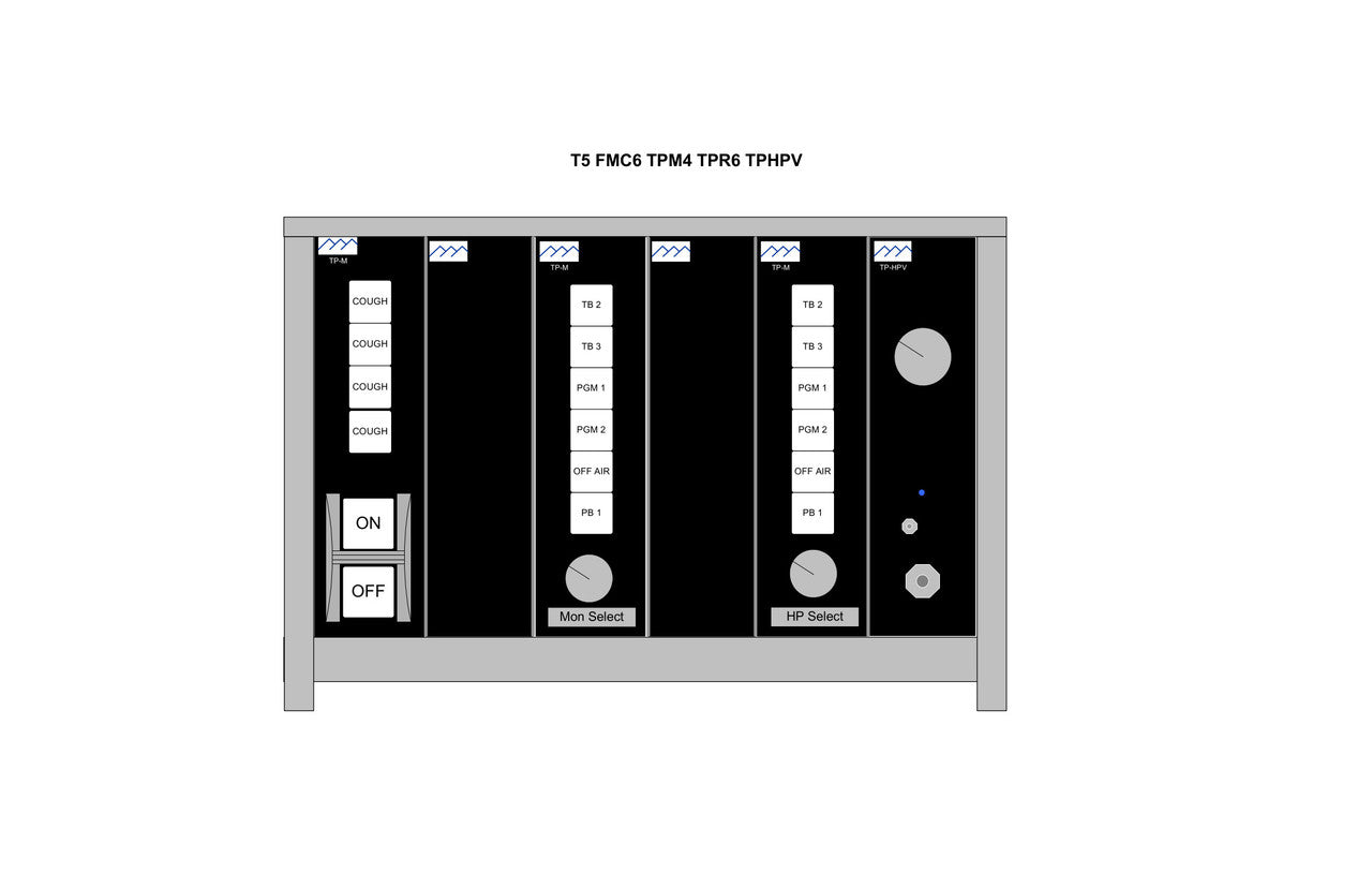 SAS D5 IP Audio Console - 305broadcast
