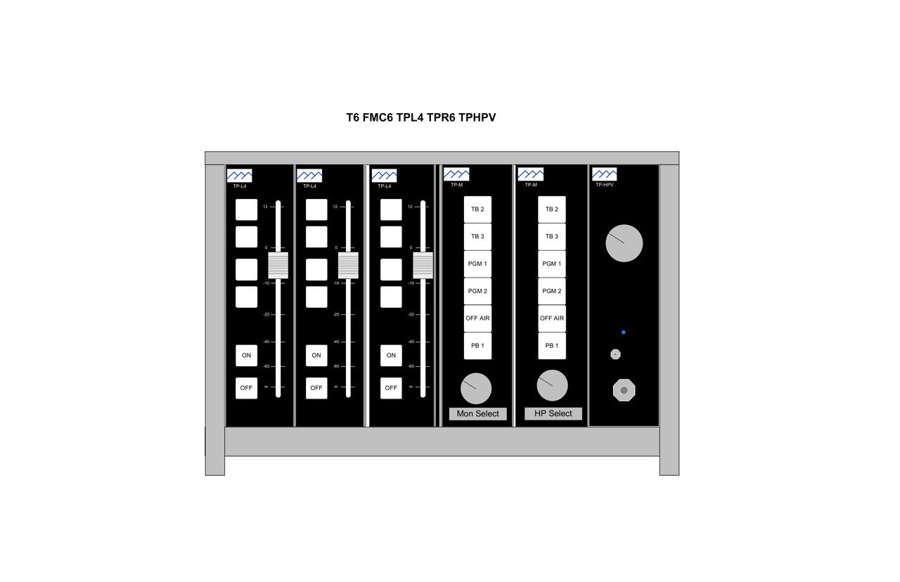 SAS T6 Tabletop IP Audio Console - 305broadcast