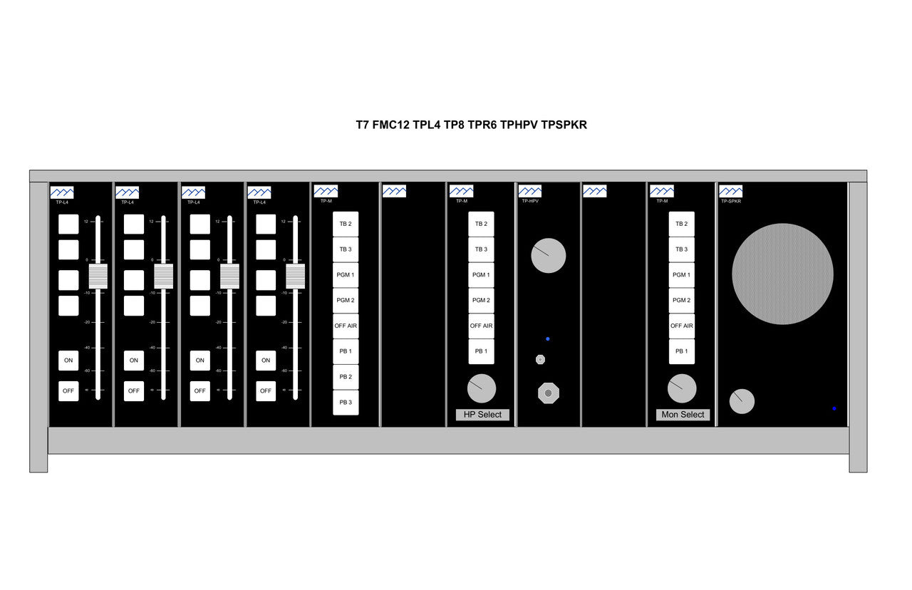 SAS T7 Tabletop IP Audio Console - 305broadcast