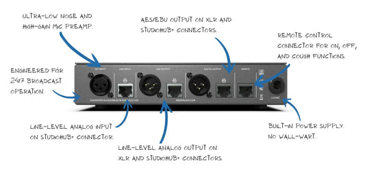 SMOOTH MICROPHONE PROCESSOR - 305broadcast