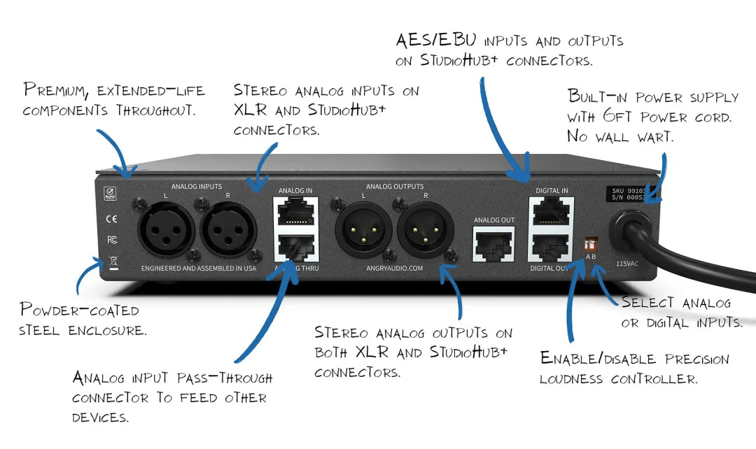C4 LIVESTREAM AUDIO PROCESSOR