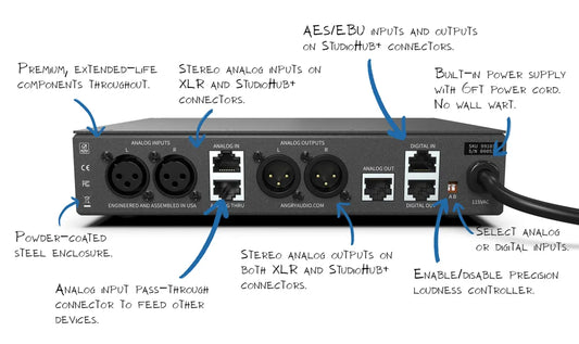 C4 LIVESTREAM AUDIO PROCESSOR - 305broadcast