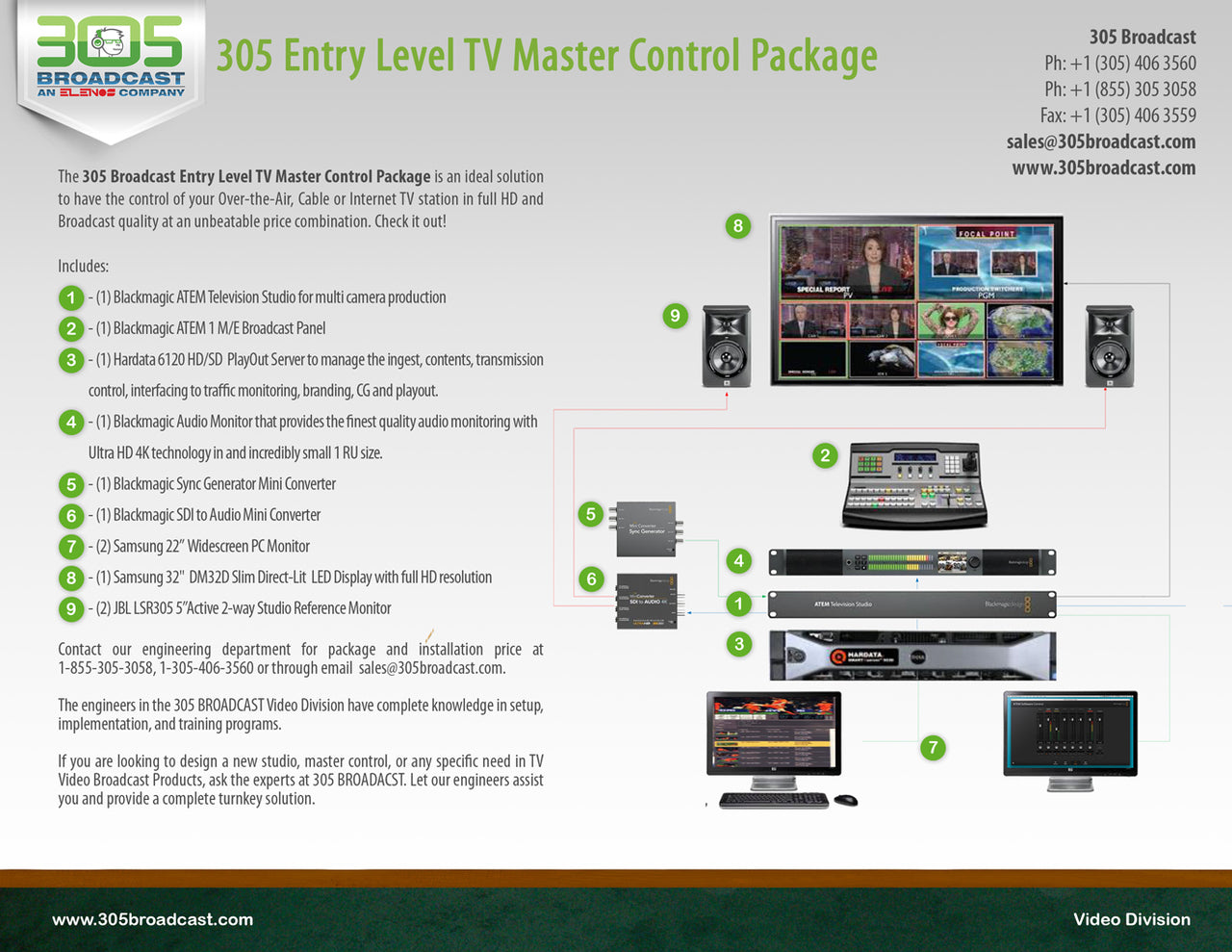 TV Studio setup kit Entry Level - 305broadcast