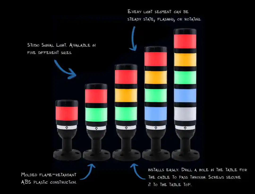 Angry Audio STUDIO SIGNAL (TALLY) LIGHTS P/N 991171 - 305broadcast