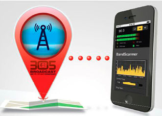 Inovonics 635 INOmini FM/RDS SiteStreamer - 305broadcast