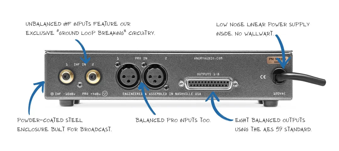 Angry Audio DISTRIBUTION GADGET GADGET P/N 991005 - 305broadcast