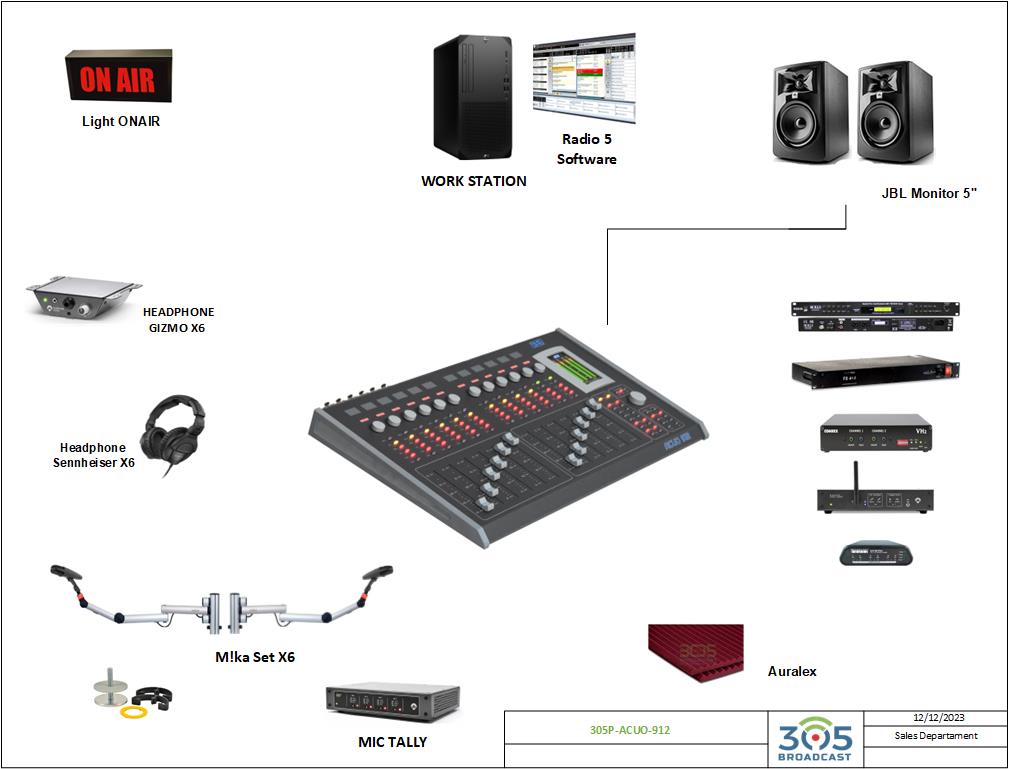 305Broadcast - ON AIR Studio ACUO 912 Package - 305broadcast