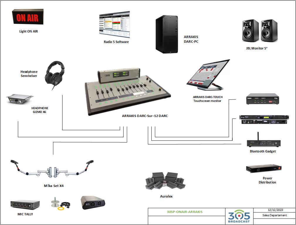 305Broadcast - ON AIR Studio ARRAKIS Package - 305broadcast