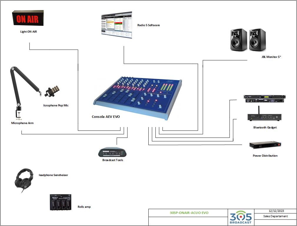 305Broadcast - ON AIR  Studio ACUO EVO Package - 305broadcast