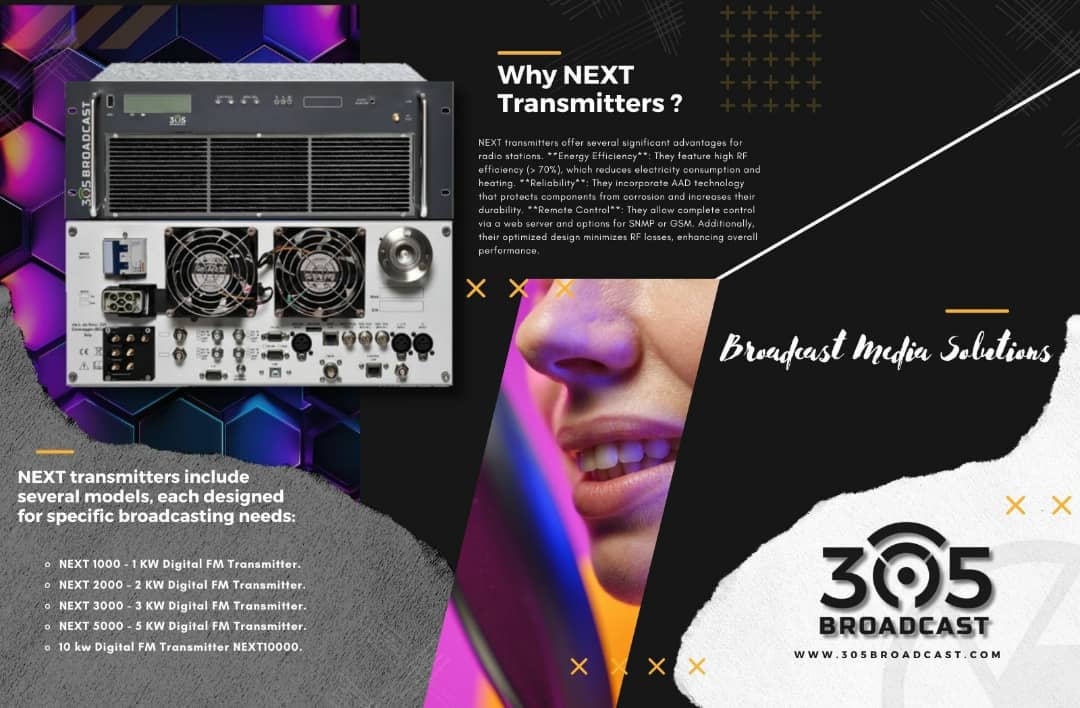 Radio Broadcast Equipment Supply Worldwide ﻿ 305broadcast