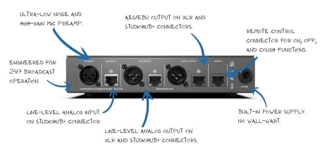 REBEL MICROPHONE PROCESSOR