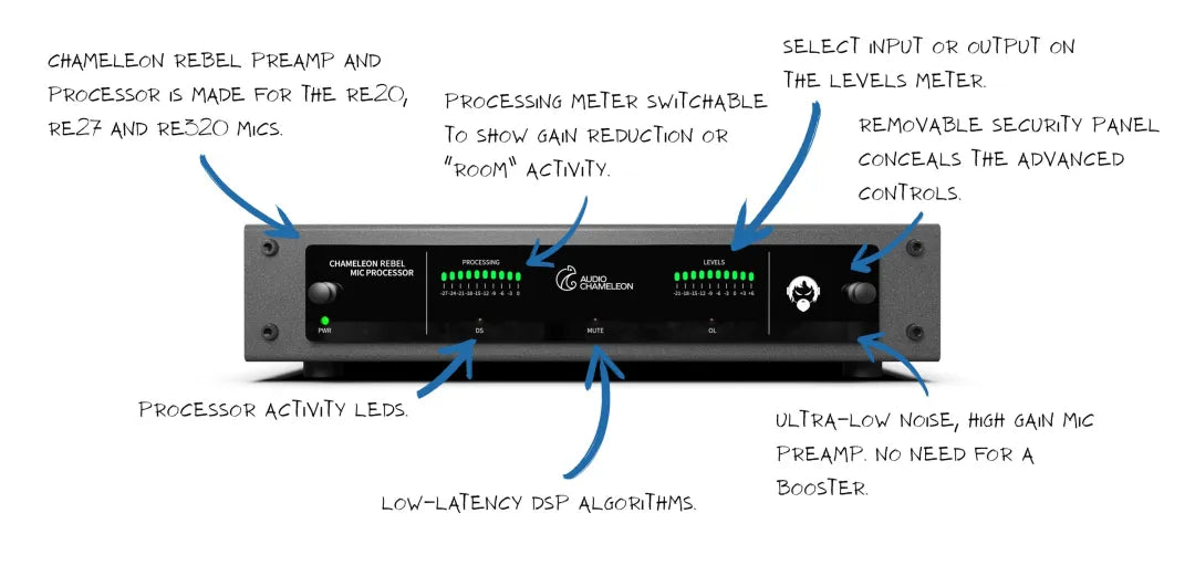 REBEL MICROPHONE PROCESSOR