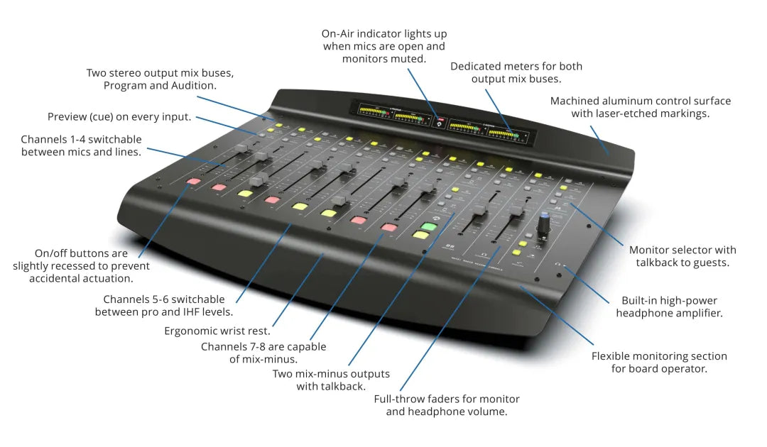 RAVE! RADIO MIXING 12 channel CONSOLE