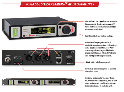 inovonics 568 SOFIA HD Radio™ SiteStreamer+™