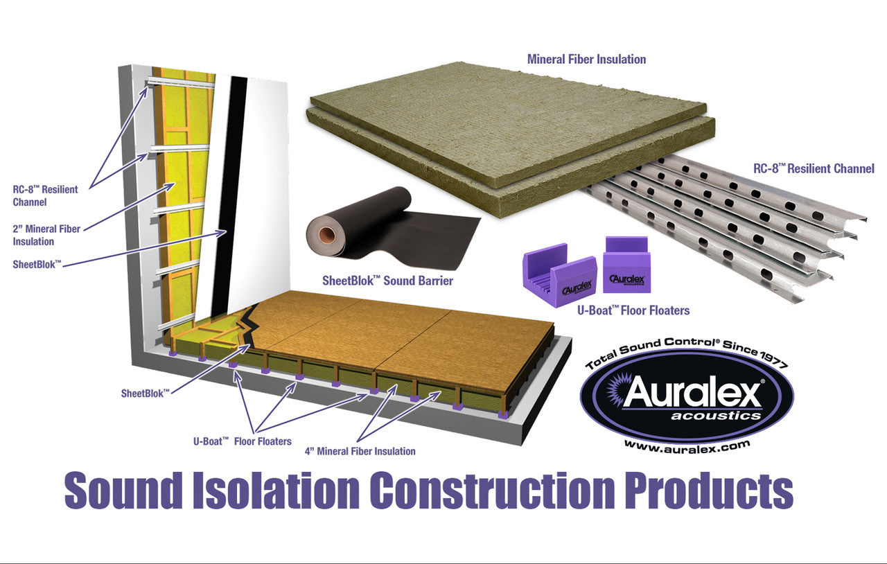 Auralex U-Boat™ Floor Floaters - 305broadcast