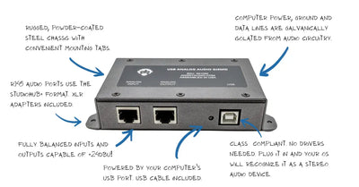 Angry Audio USB ANALOG AUDIO GIZMO