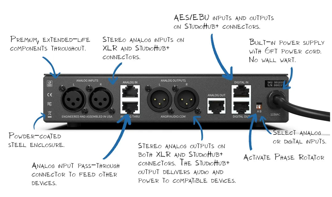 C3 HEADPHONE AUDIO PROCESSOR