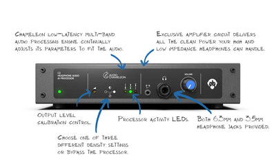 C3 HEADPHONE AUDIO PROCESSOR