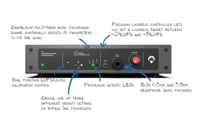 C4 LIVESTREAM AUDIO PROCESSOR