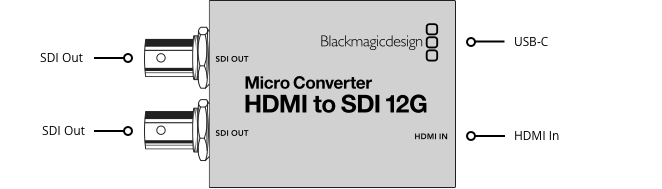 BLACKMAGIC BMD-CONVCMIC/HS/WPSU Micro Converter - HDMI to SDI w/Power Supply - 305broadcast