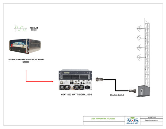 305Broadcast - 305P TRANSMITTERPACK1000 NEXT - 305broadcast