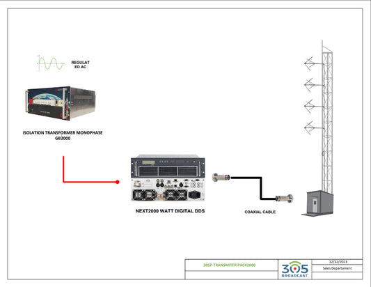 305P TRANSMITTERPACK1000 NEXT - 305broadcast