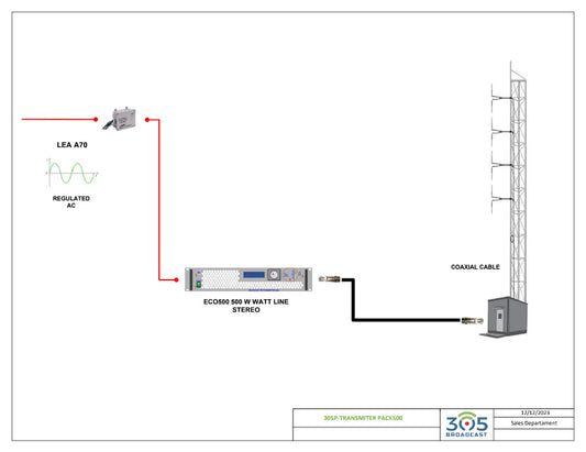 305P-TRANSMITER PACK 500 ECO - 305broadcast