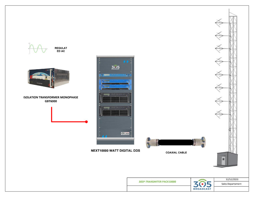 305Broadcast - 305P TRANSMITTERPACK10000 - 305broadcast