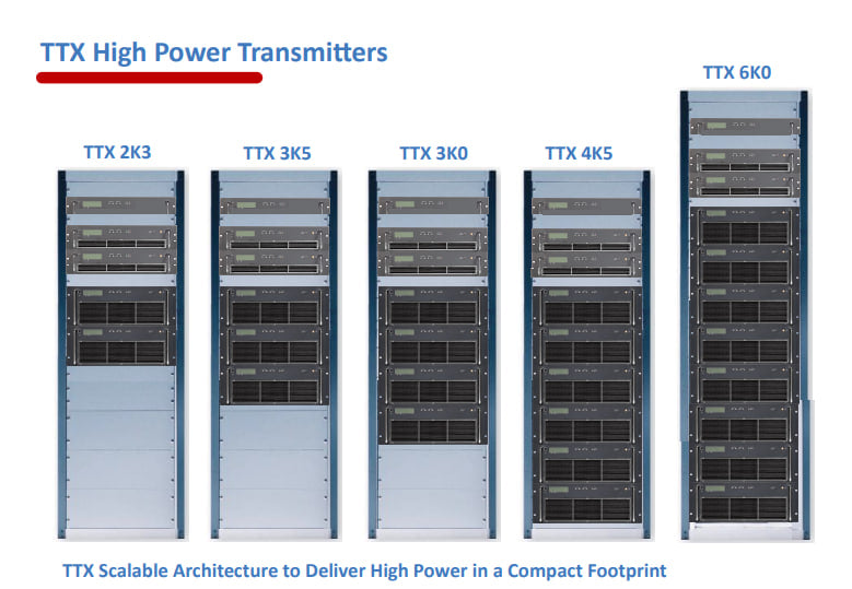 Broadcast Electronics TTX TV Series Transmitter High Power - 305broadcast