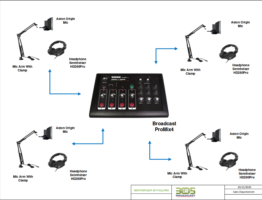 305P - POPCAST KIT FULL PRO - 305broadcast