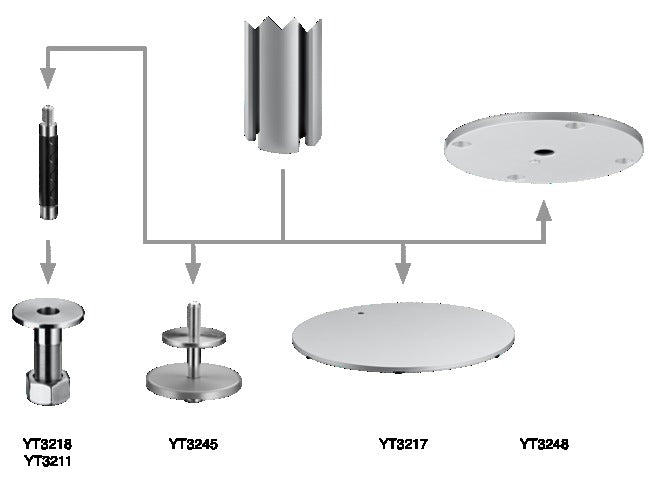 Yellowtec YT3245 MMS Pole Desktop Mounting Kit - 305broadcast