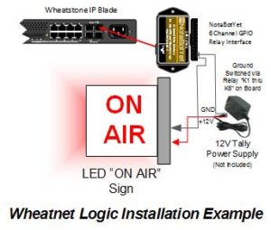 NotaBotYet 6 Channel Relay - 6 Channel GPIO Relay Interface for Axia GPIO and Wheatnet-IP Logic - 305broadcast