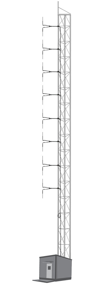 8 Bays Circular Polarization Tuned Antenna System 4.5 KW - AKG8 - 305broadcast