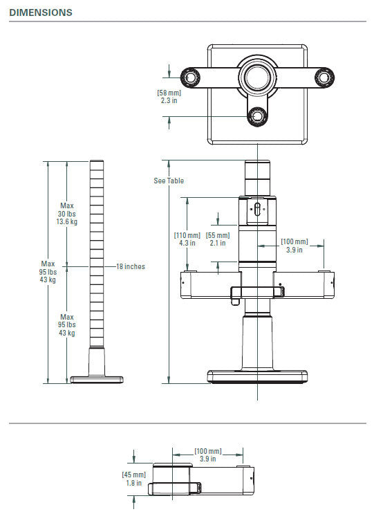 OC White SMS-4-13 & SMS-LD-4-13 Series ProBoom® Ultima® Gen2 Quad Monitor SMS Package - 305broadcast