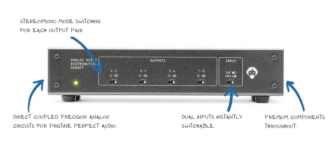 Angry Audio DISTRIBUTION GADGET GADGET P/N 991005 - 305broadcast