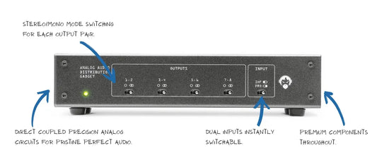 Angry Audio DISTRIBUTION GADGET GADGET P/N 991005 - 305broadcast