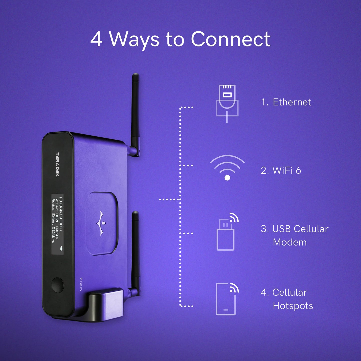 Teradek Prism Flex - The Multi-Tool for IP Video - 305broadcast