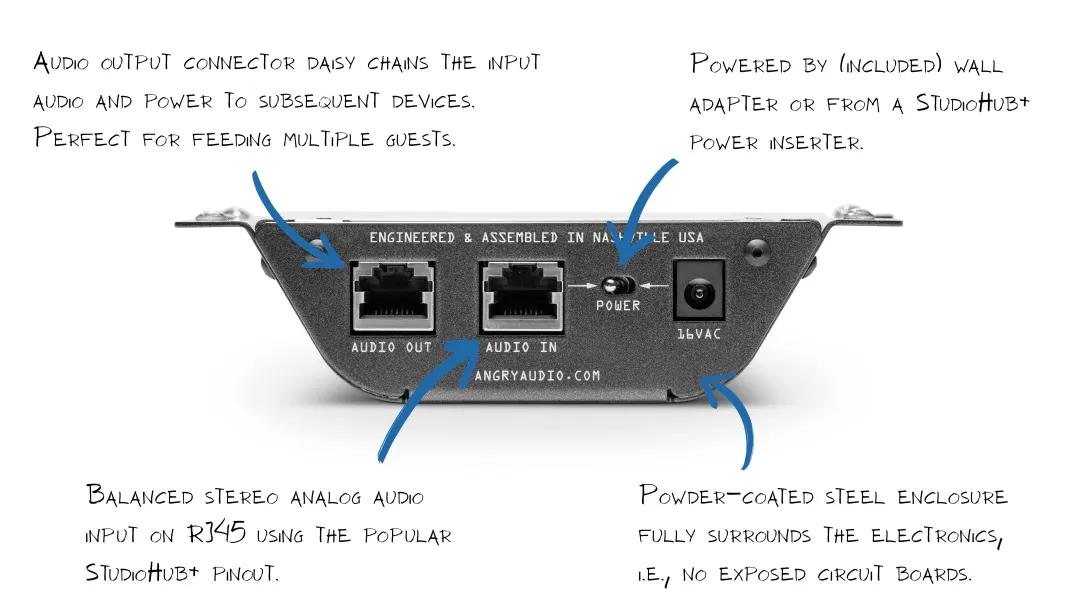 Angry Audio HEADPHONE GIZMO P/N 991030X - 305broadcast