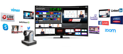Streaming Pix, Integrated Production Solutions - 305broadcast
