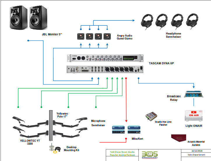 Talk Show Room Studio Popular Analog Package - 305broadcast