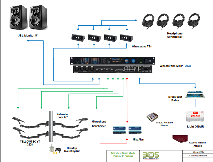 Talk Show Room Studio Popular IP Package - 305broadcast