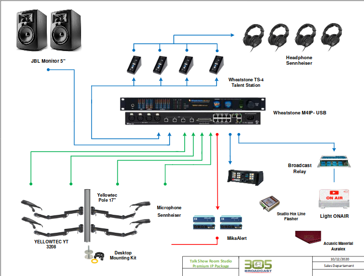 Talk Show Room Studio Premium IP Package - 305broadcast