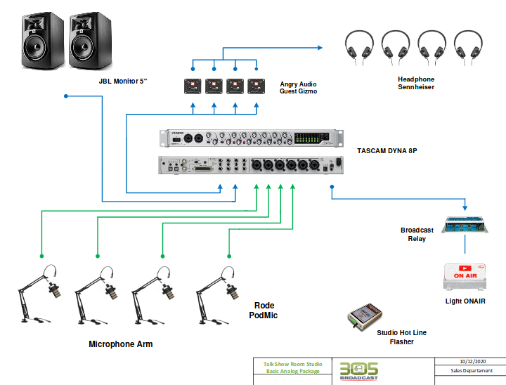 Talk Show Room Studio Basic Analog Package - 305broadcast