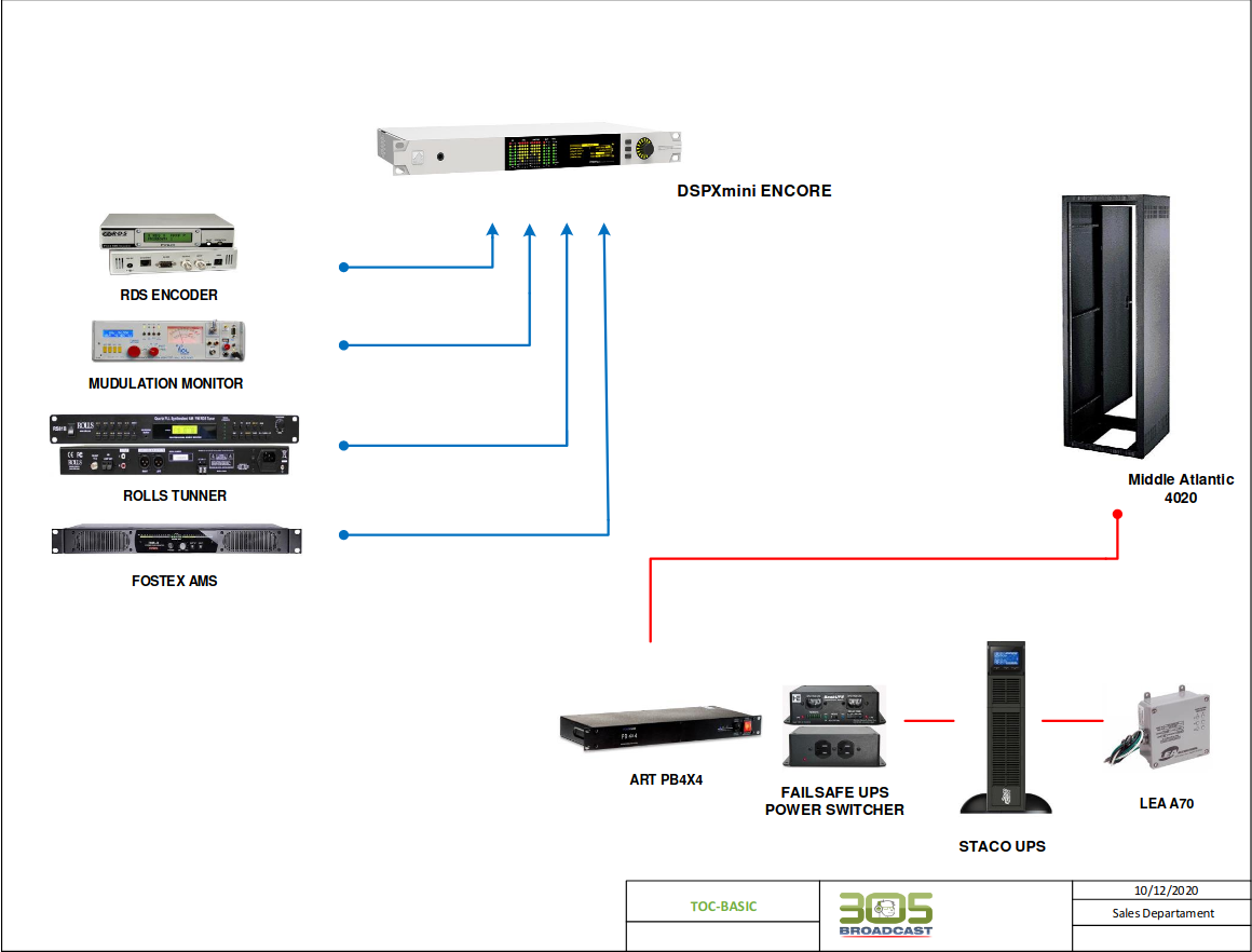 305P-TOC BASIC 20 - 305broadcast