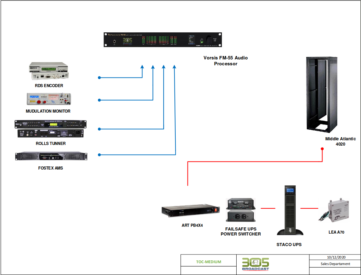 305P-TOC - MEDIUM 20 - 305broadcast