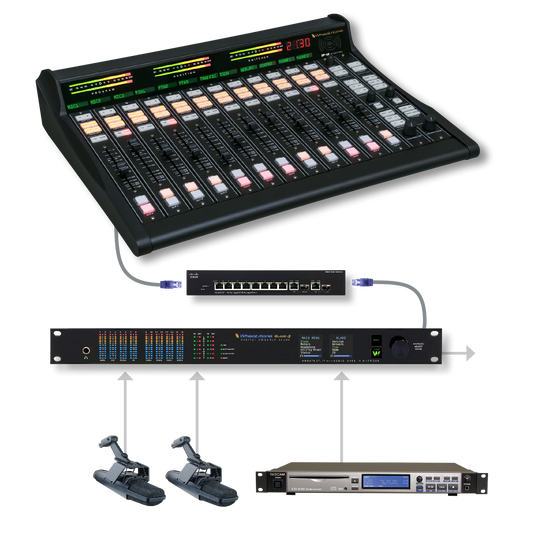 Wheatstone IP-12/ IP-16 - Compact Networkable Consoles - 305broadcast